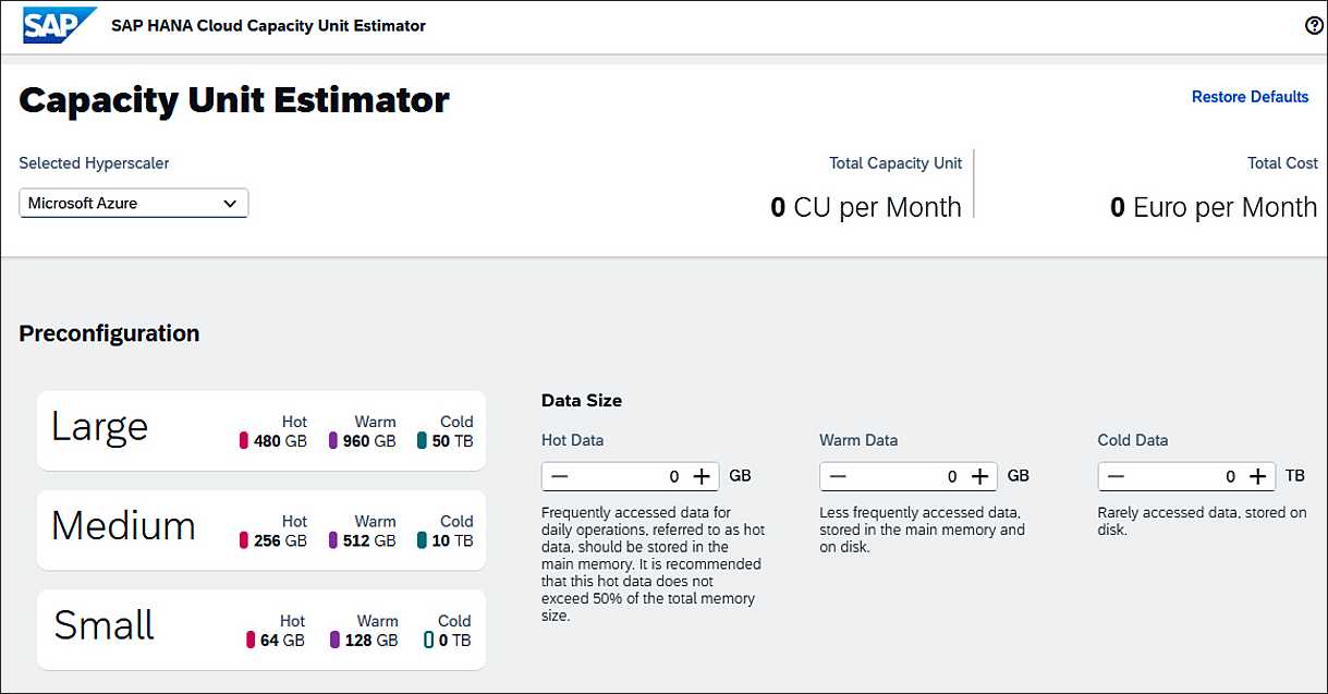 Capacity Unit Estimator