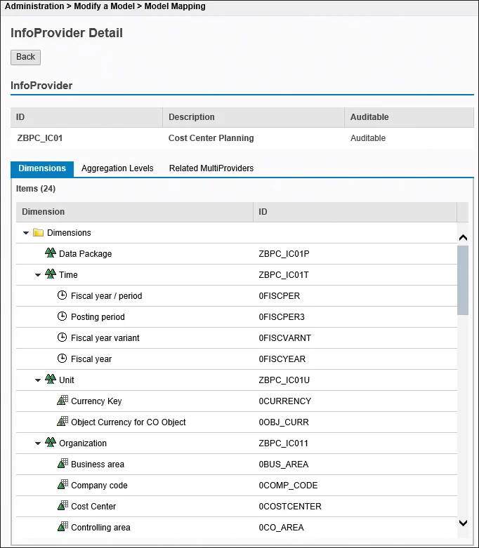 SAP BPC Model Mapping