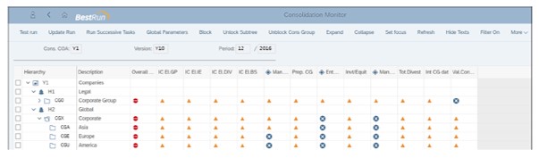 Consolidation Monitor