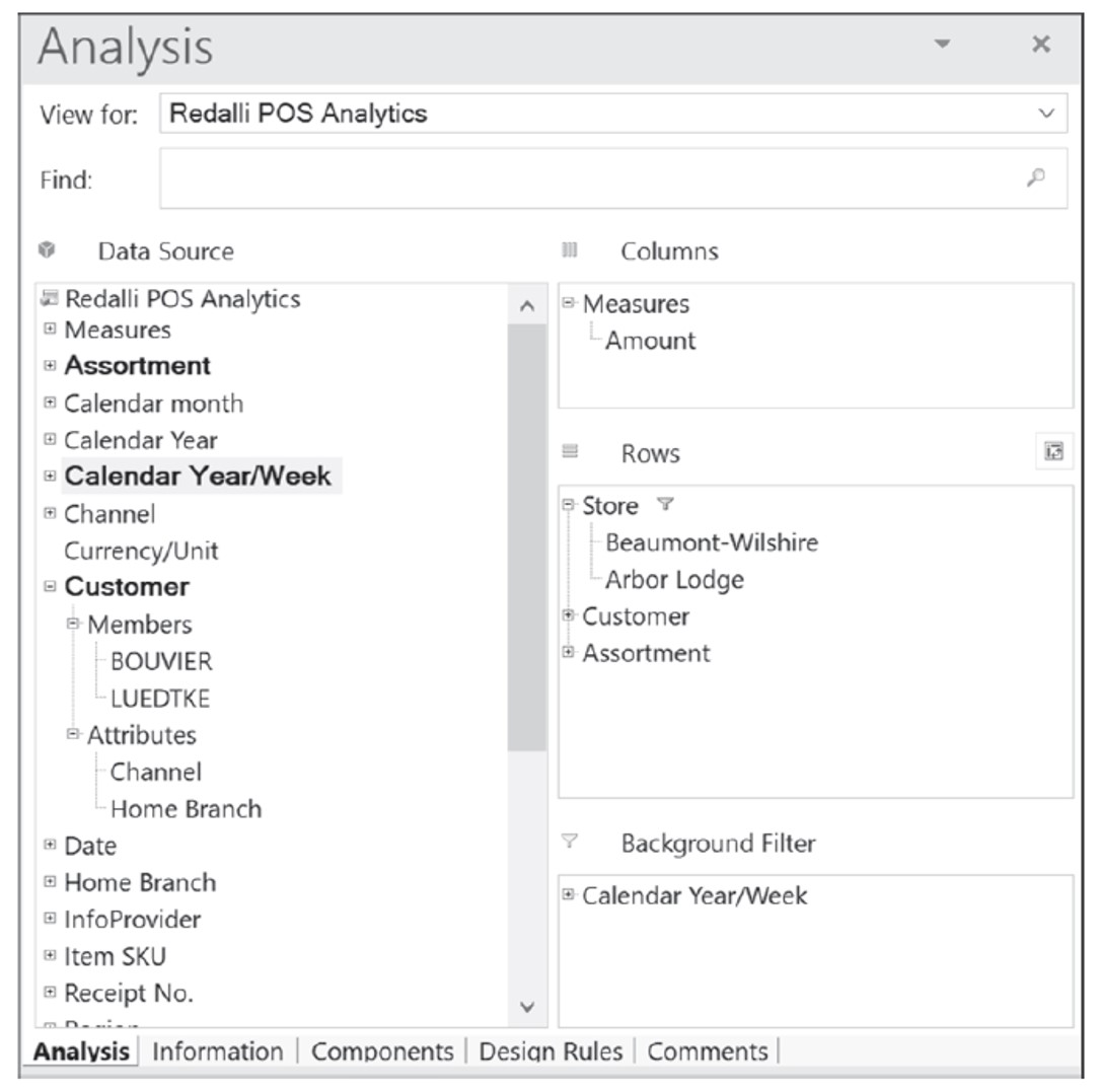 Design Area in SAP Analysis for Microsoft Office