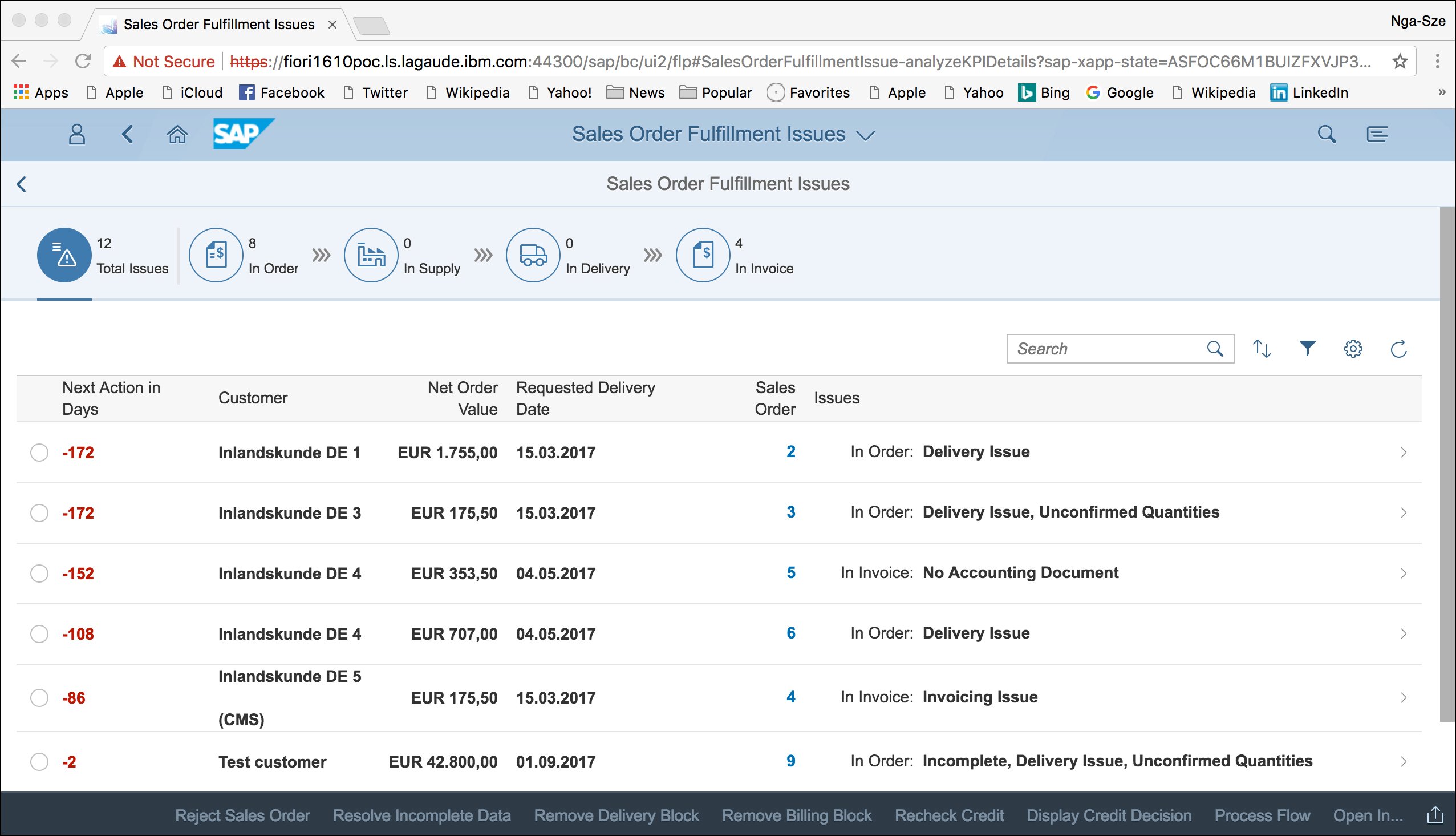 sales order fulfillment monitor sap