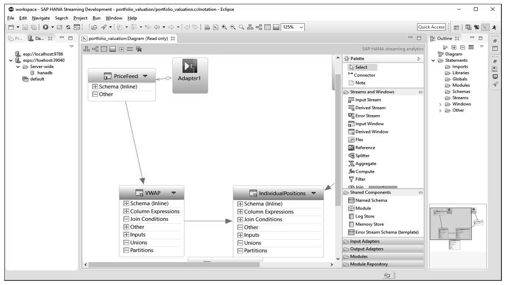 SAP HANA Streaming Analytics Studio