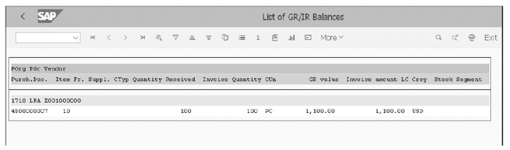 List of GR/IR Balances for a Purchase Order: Results