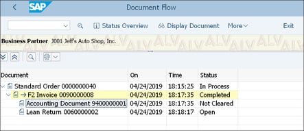 Document Flow