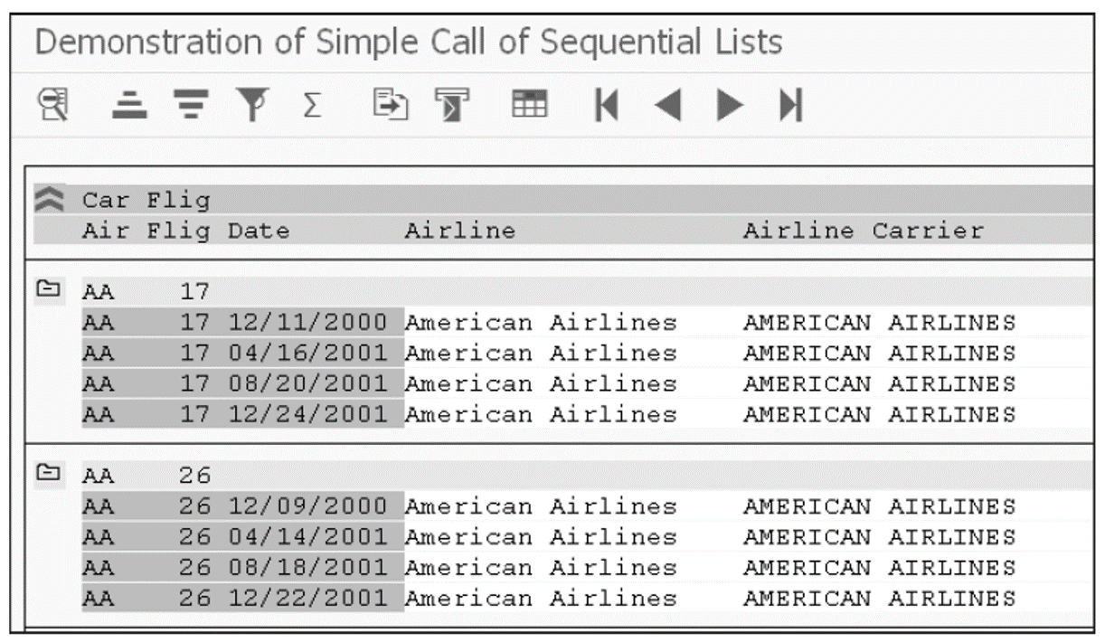 Hierarchical-Sequential List Example Using SALV Framework