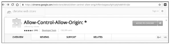 Allow-Control-Allow-Origin Chrome Plugin