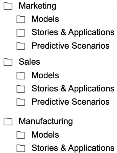 Folder Structure