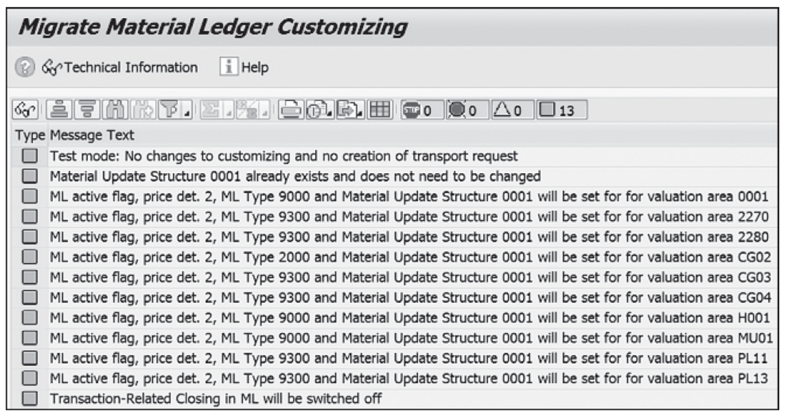 Material Ledger Must Be Set Productive For Valuation Area Migrating to and Customizing the Material Ledger: An Overview