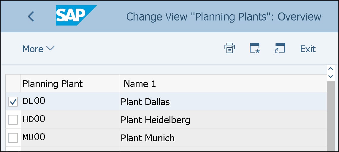 Change View "Planning Plants"