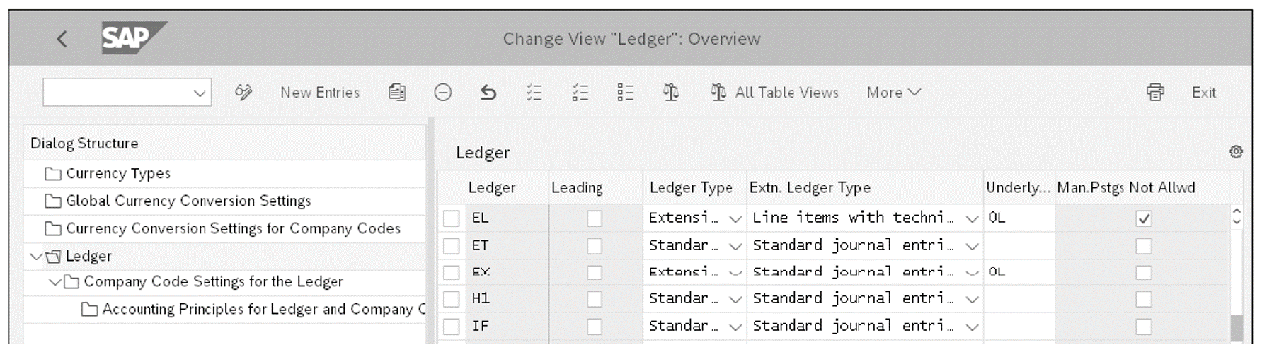 Creating the Extension Ledger