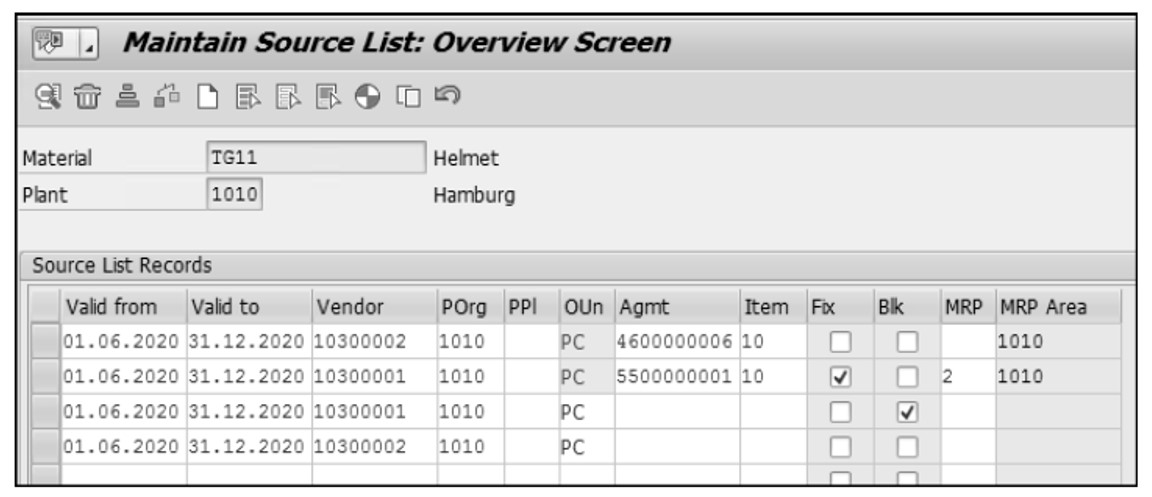 source list in sap