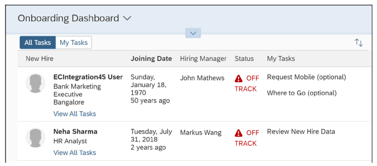 SAP SuccessFactors Onboarding: Participant Task Dashboard