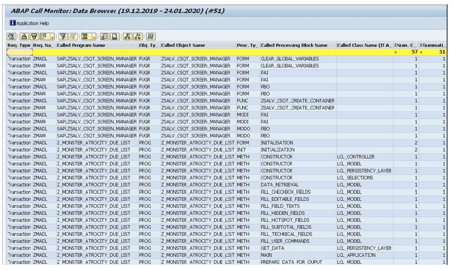 Warning model name selection is required что делать dell