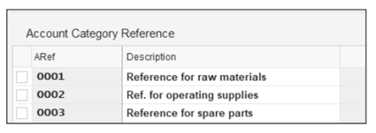 Account Category Reference