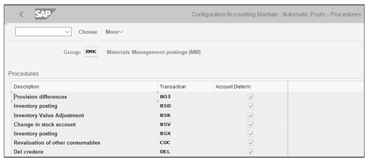 Automatic Account Posting Transactions