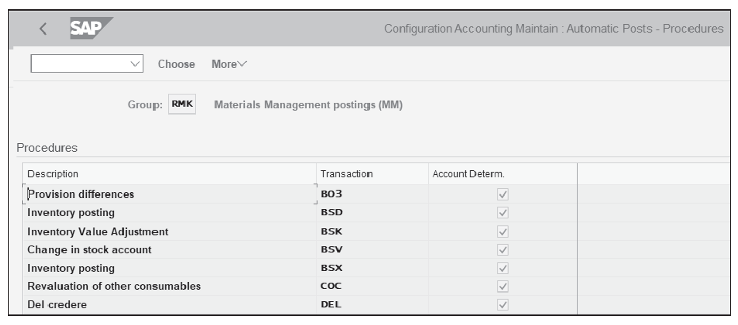 Automatic Account Posting Transactions