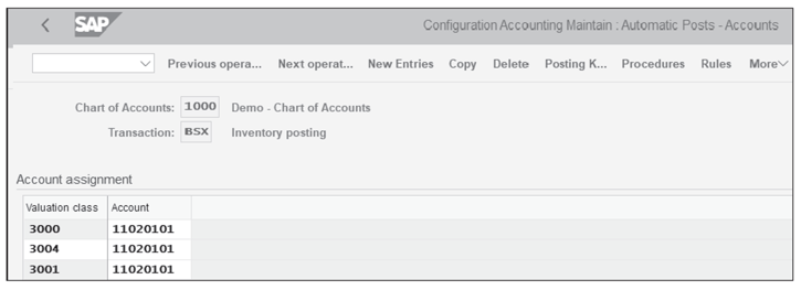 Transaction BSX with Valuation Class 3004 and General Ledger Account