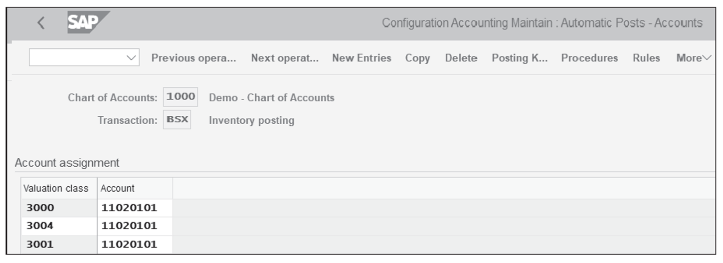 Transaction BSX with Valuation Class 3004 and General Ledger Account