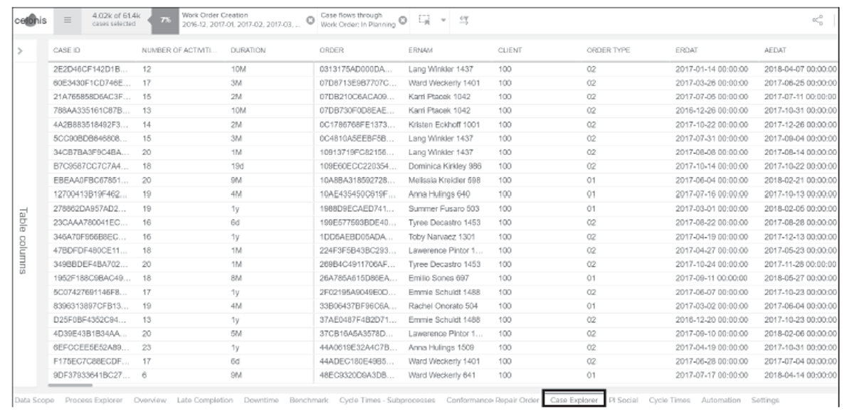 Case Explorer and Details Page