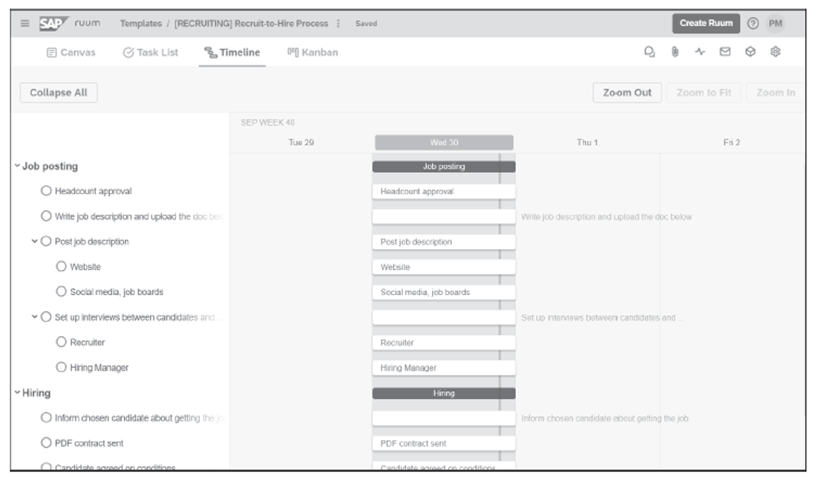 Process Building Using Ruum by SAP