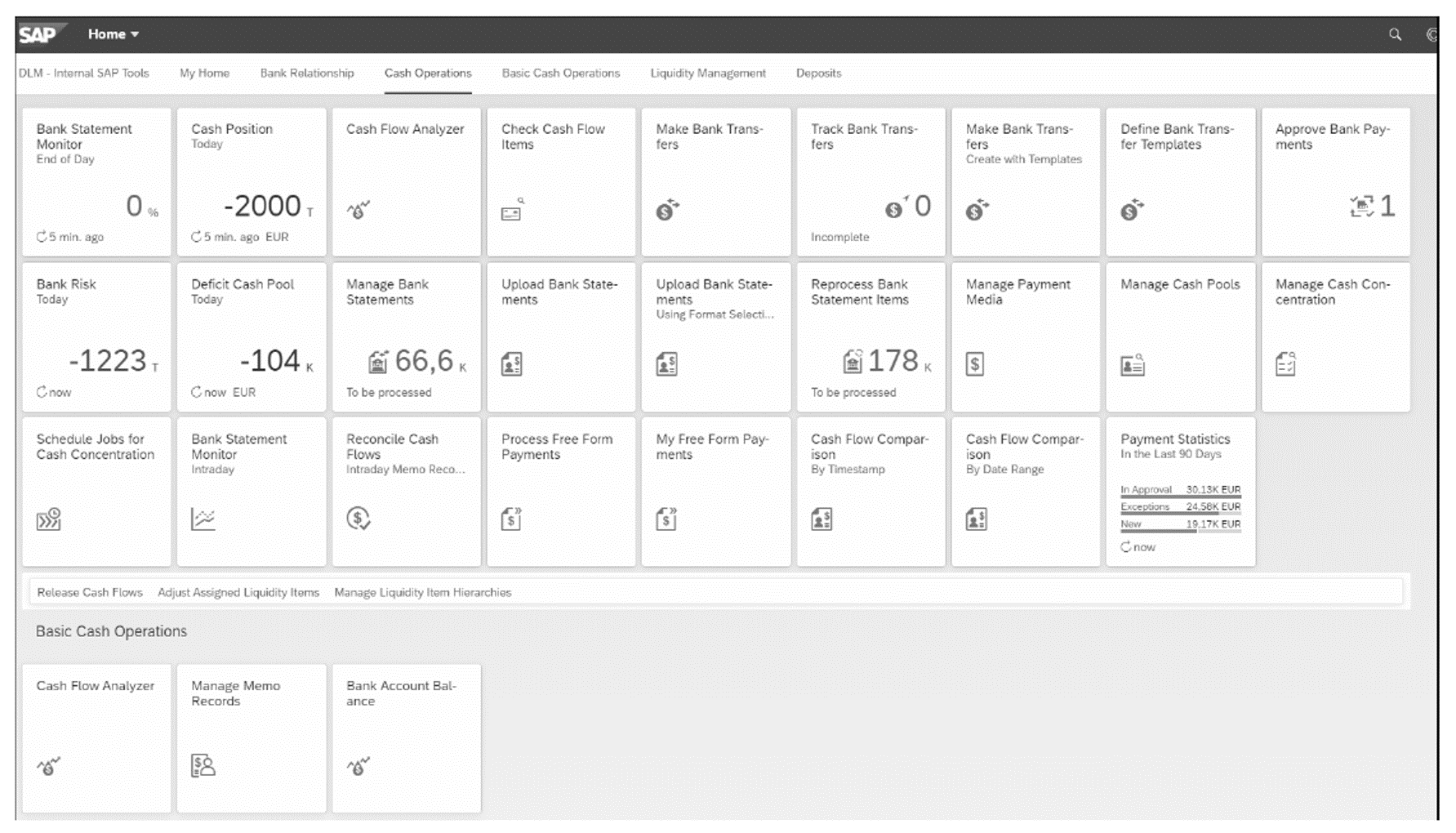 SAP Fiori Launchpad with Daily Cash Operations Apps