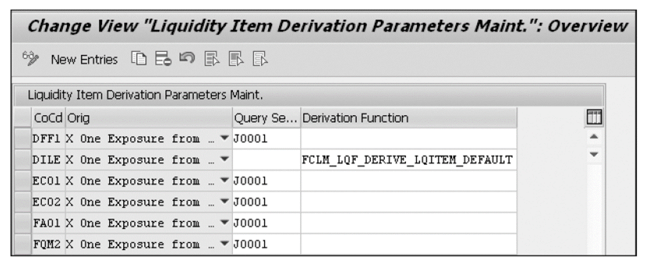 Assign Query Sequences and Derivation Functions to Company Codes