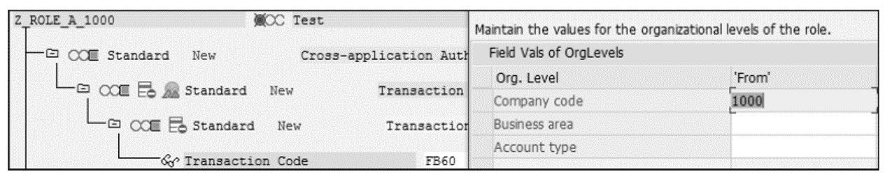 Rulesets In SAP Access Control