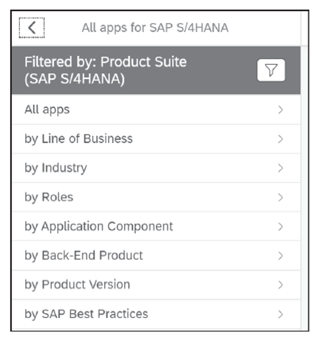 Navigation Options for SAP Fiori Apps Reference Library