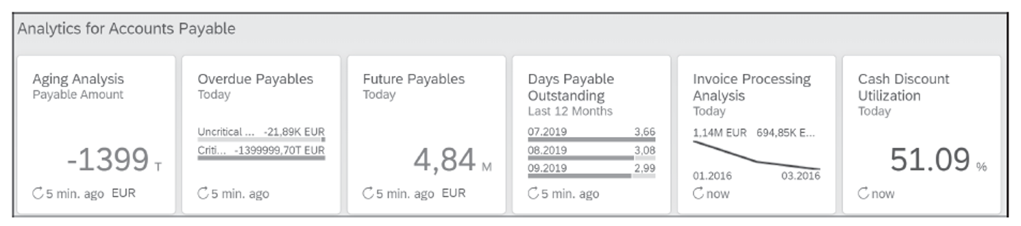 Standard Account Payables Apps