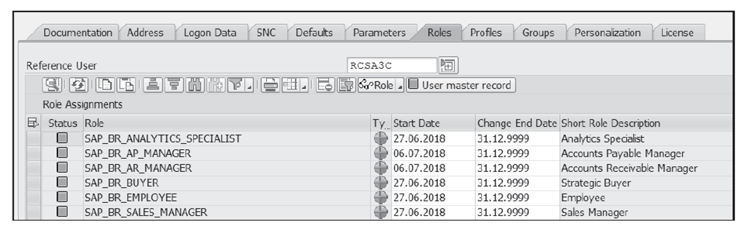 Role Assignments in SAP Fiori Frontend Server