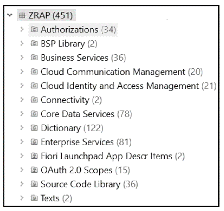 How to Set Up an ABAP Cloud Development Environment