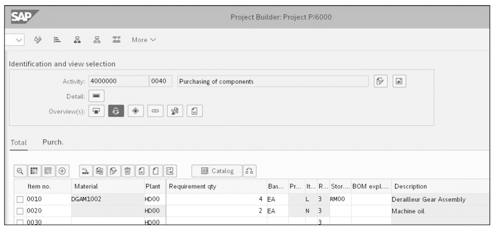 SAP S/4HANA Project Planning Things to Know