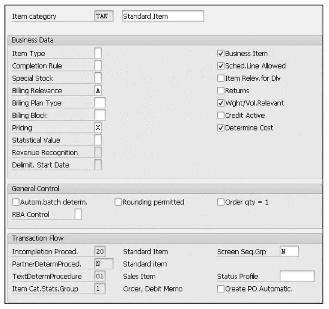 Defining Item Categories