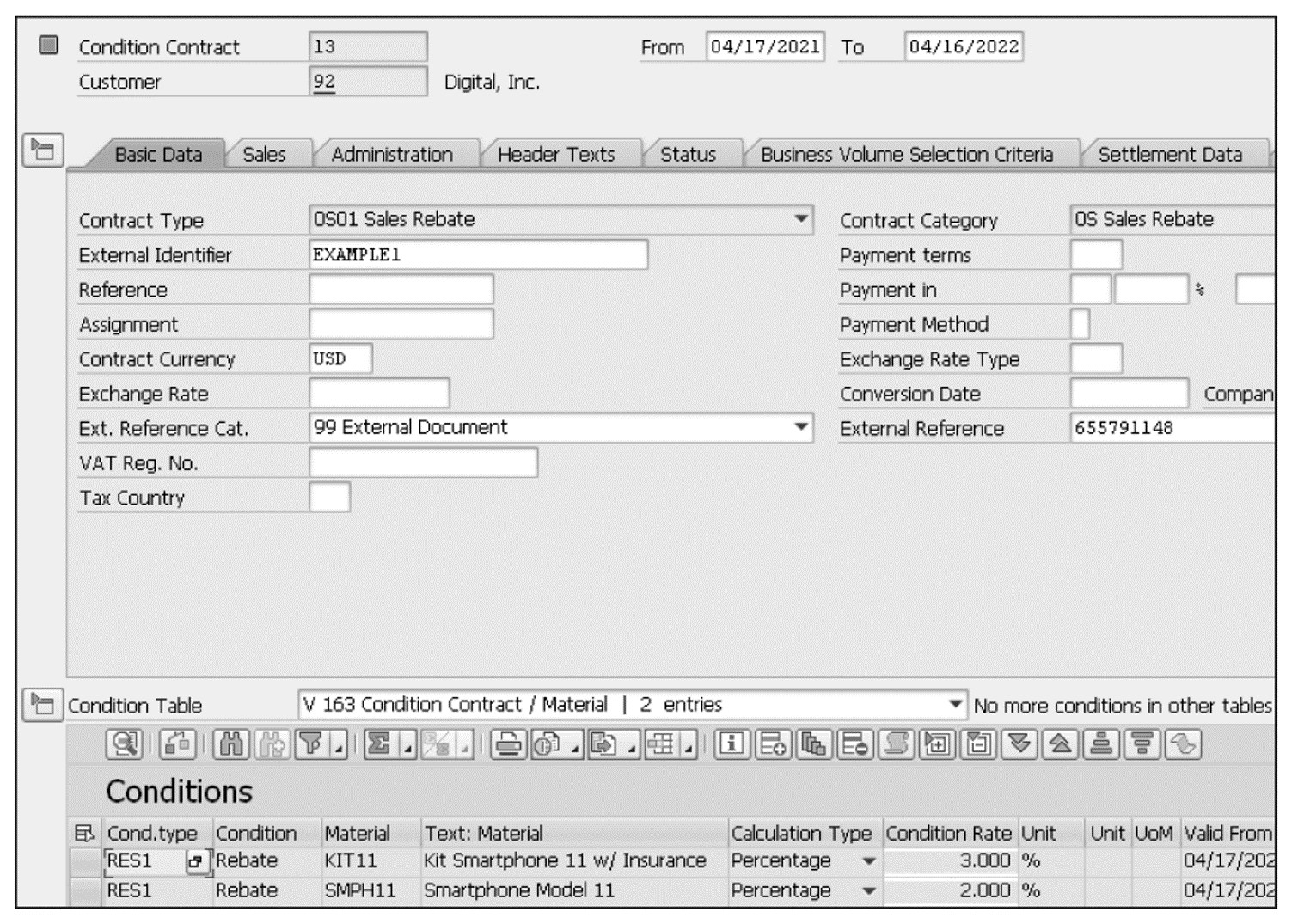 Condition Contract: Transaction Code WCOCO