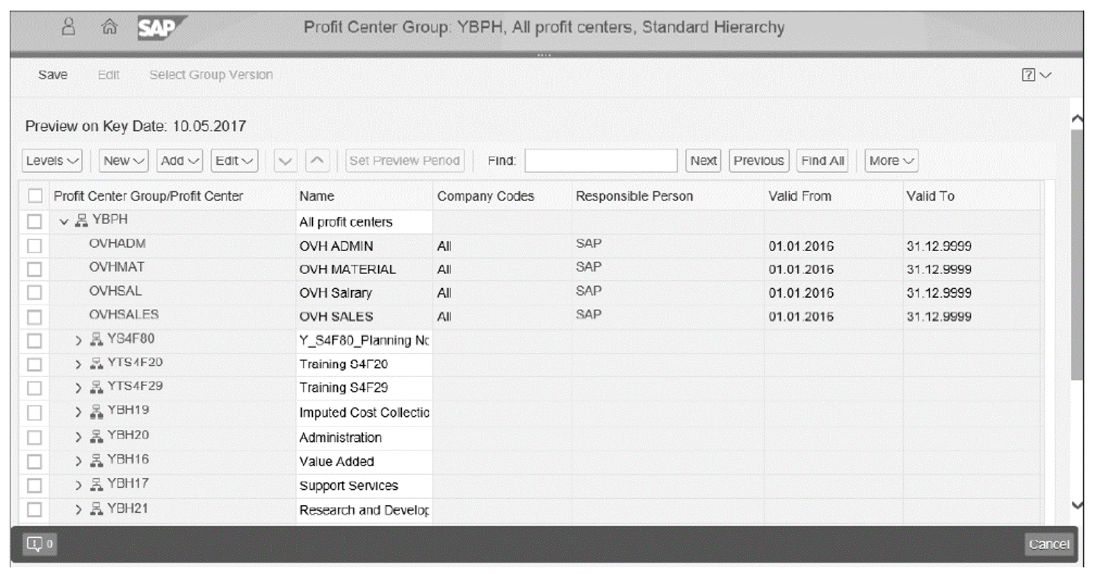 Profit Center Hierarchy Maintenance