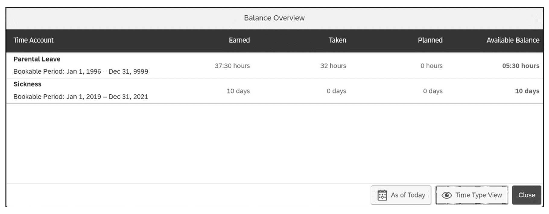 time-management-in-sap-successfactors-employee-central