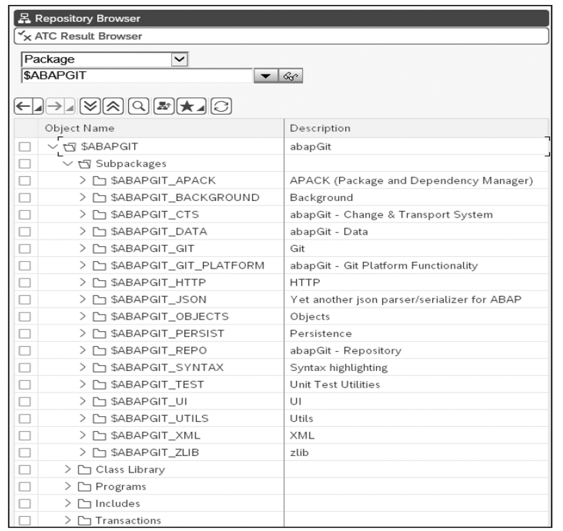 $ABAPGIT Package Hierarchy