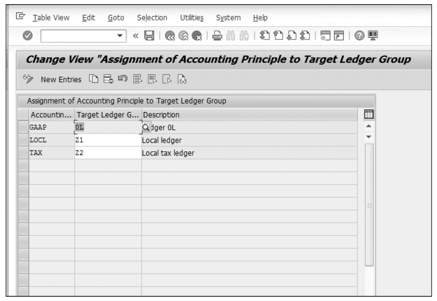 What Is An SAP S/4HANA Finance Ledger?