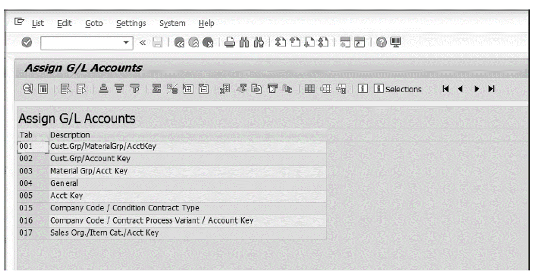 tax assignment in sap Assigning Revenue General Ledger Accounts