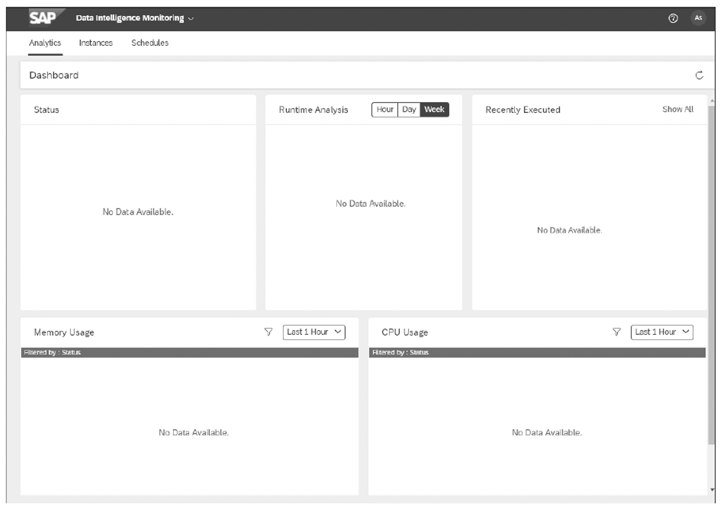 SAP Data Intelligence: Monitoring