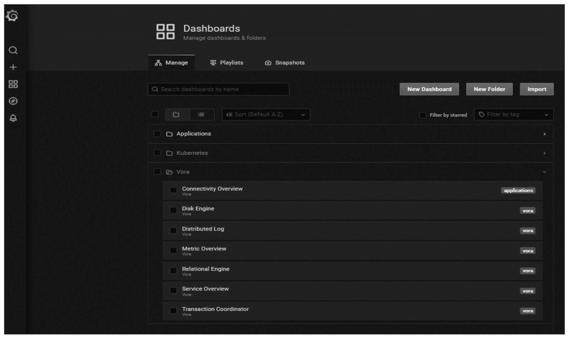 SAP Vora Standard Dashboards