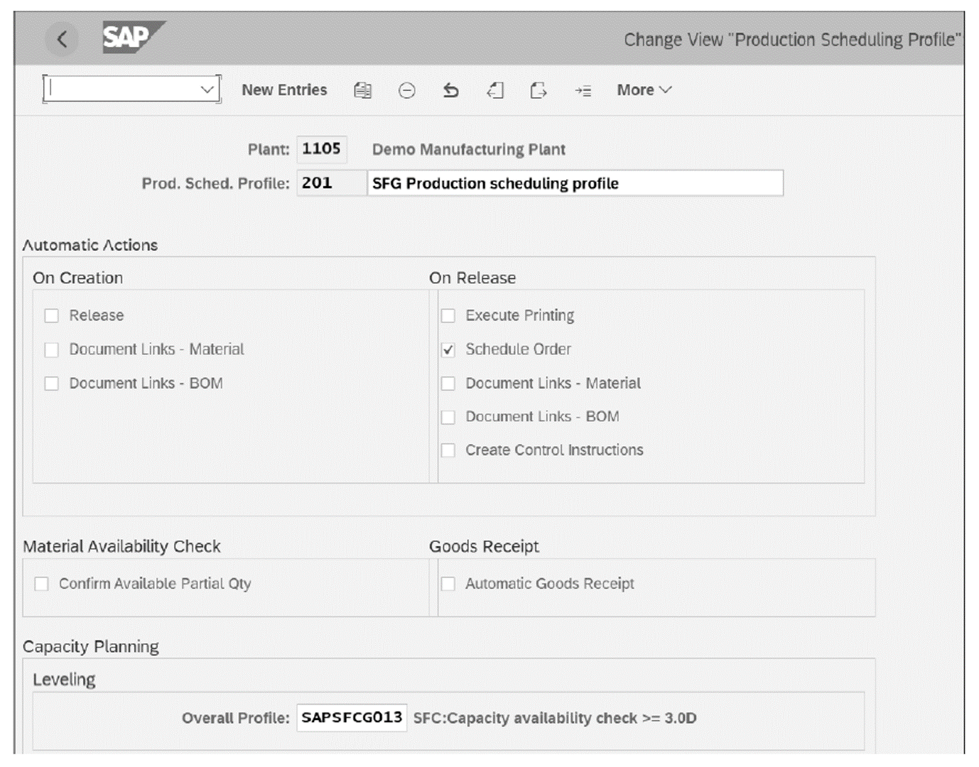 Production Scheduling Profile (Selection)