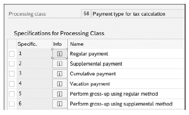 Processing Class 68