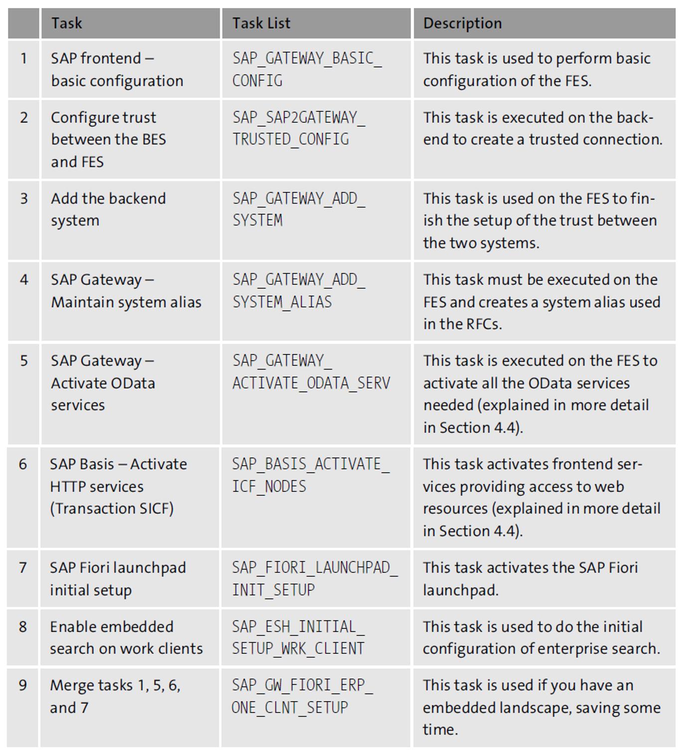 2175_table_01.png?width=1370&name=2175_table_01.png&profile=RESIZE_710x