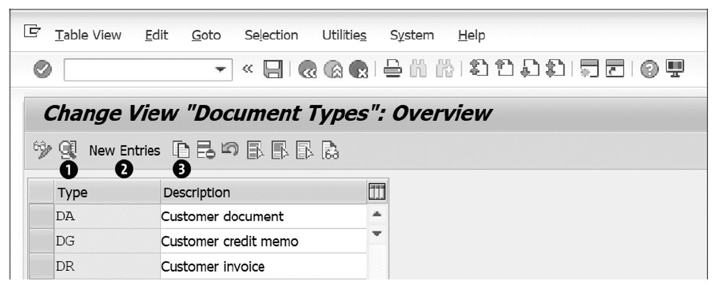 Document Types for Customer Document, Customer Credit Memo, and Customer Invoice