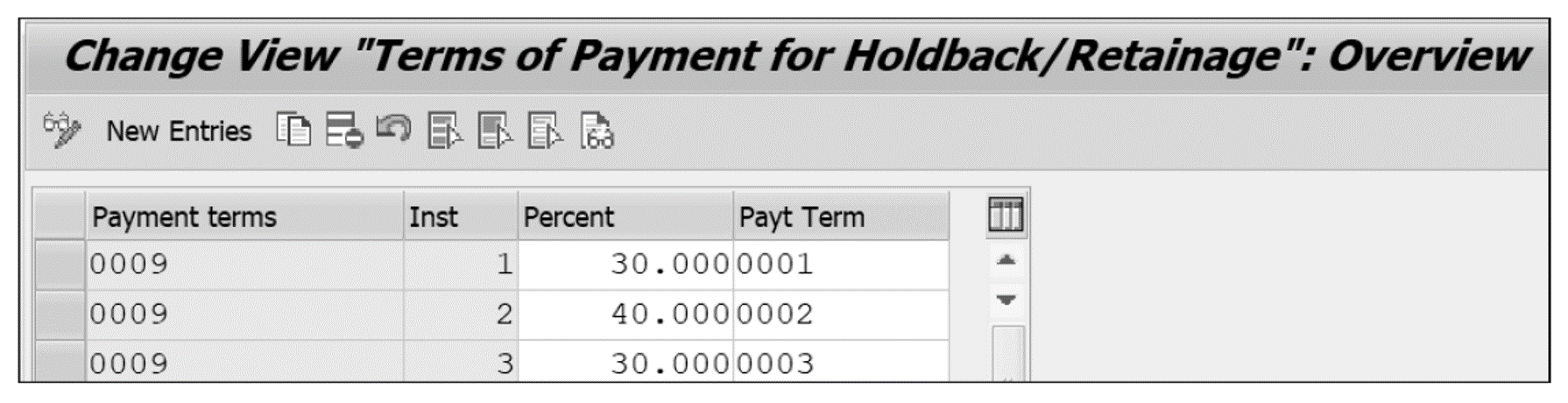 Payment Terms for Installment Payments