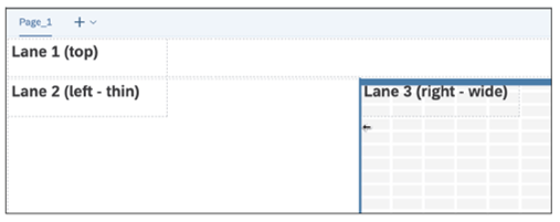 How to Share and Publish an SAP Analytics Cloud Story