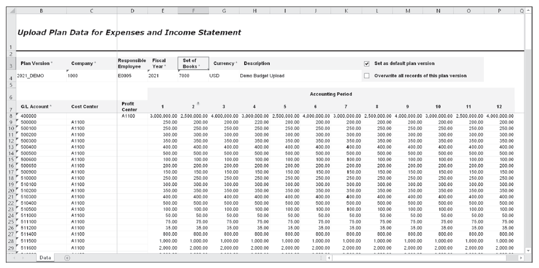 Upload Plan Data for Expenses and Income Statement
