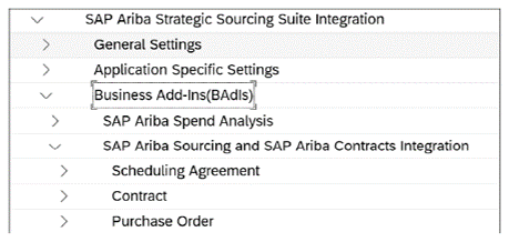 Transacción SPRO: SAP Ariba Sourcing y SAP Ariba Contracts Integration BadIs
