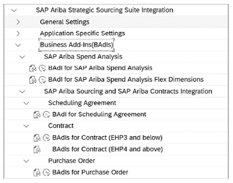 Transacción SPRO: BAdI disponibles para SAP Ariba Sourcing and Contracts